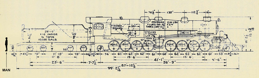 Schematic of 4050 with conductor's outline for scale
