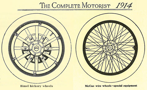 Sketches of wheels available in 1914
